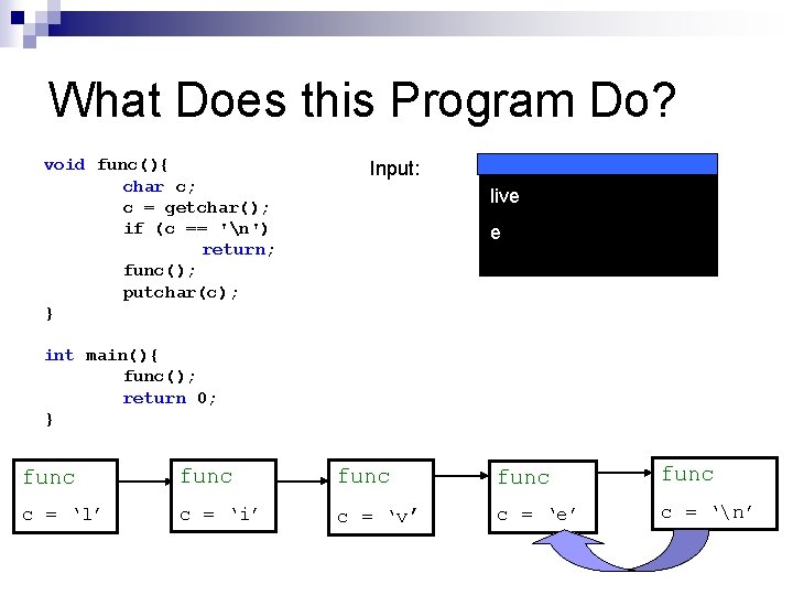 What Does this Program Do? void func(){ char c; c = getchar(); if (c