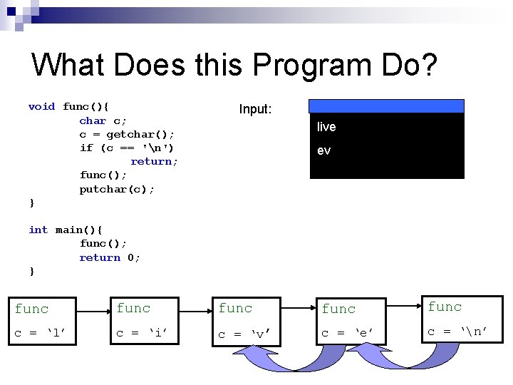 What Does this Program Do? void func(){ char c; c = getchar(); if (c