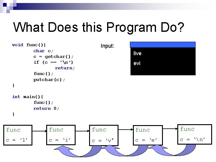 What Does this Program Do? void func(){ char c; c = getchar(); if (c