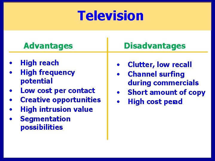 Television Advantages • • • High reach High frequency potential Low cost per contact Television Advantages • • • High reach High frequency potential Low cost per contact