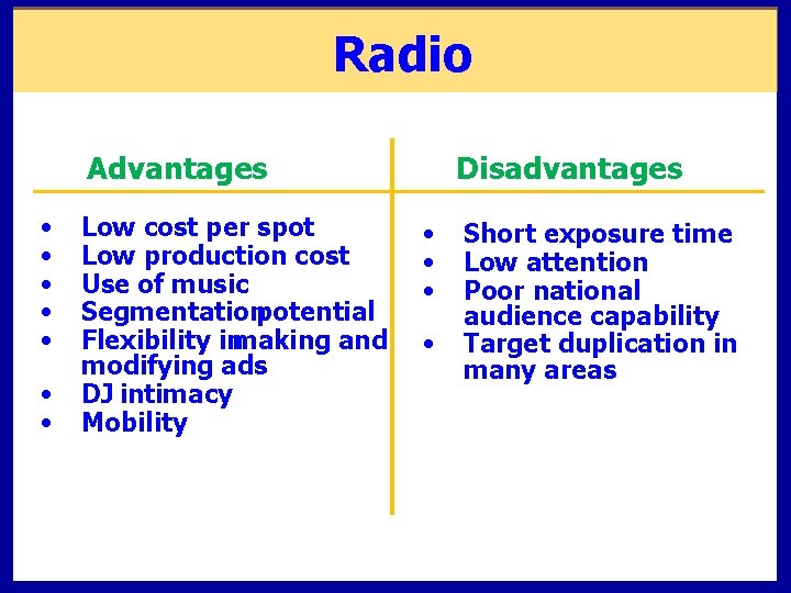 Radio Advantages • • Low cost per spot Low production cost Use of music Radio Advantages • • Low cost per spot Low production cost Use of music