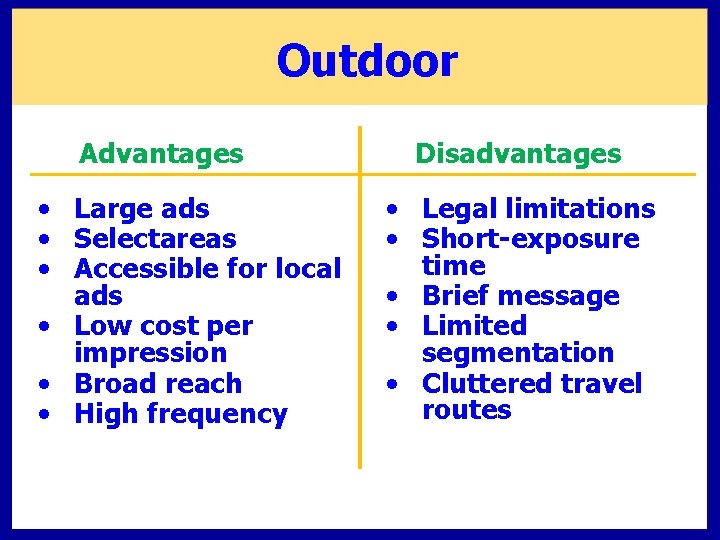 Outdoor Advantages • Large ads • Selectareas • Accessible for local ads • Low Outdoor Advantages • Large ads • Selectareas • Accessible for local ads • Low