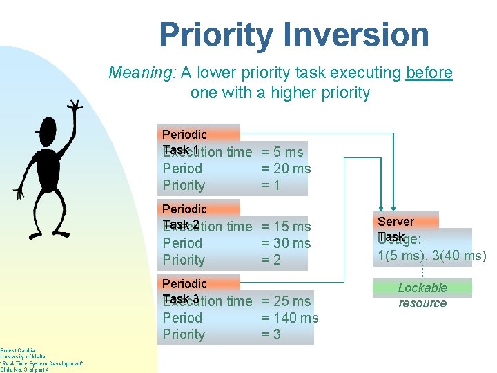 Ernest Cachia University of Malta “Real-Time System Development” Slide No. 3 of part 4