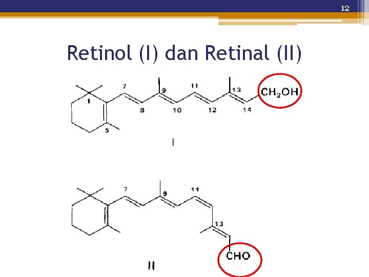 12 Retinol (I) dan Retinal (II) 