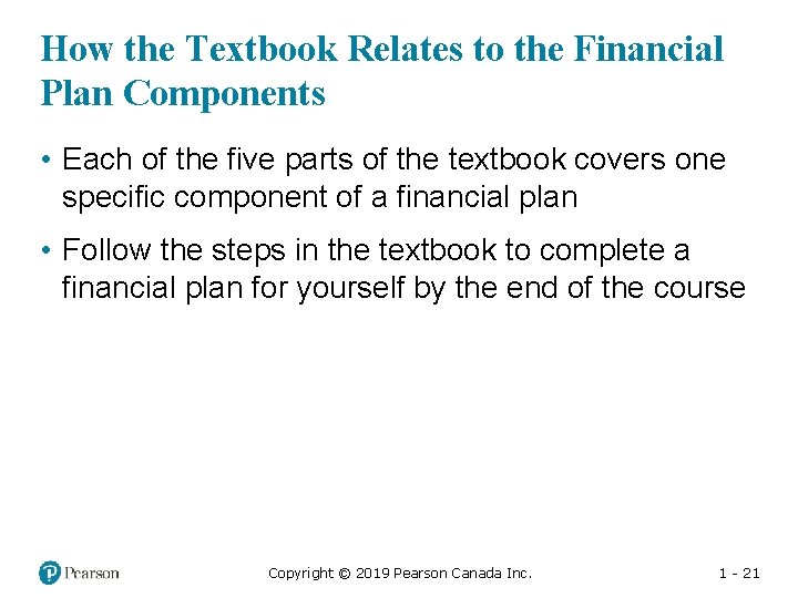 How the Textbook Relates to the Financial Plan Components • Each of the five