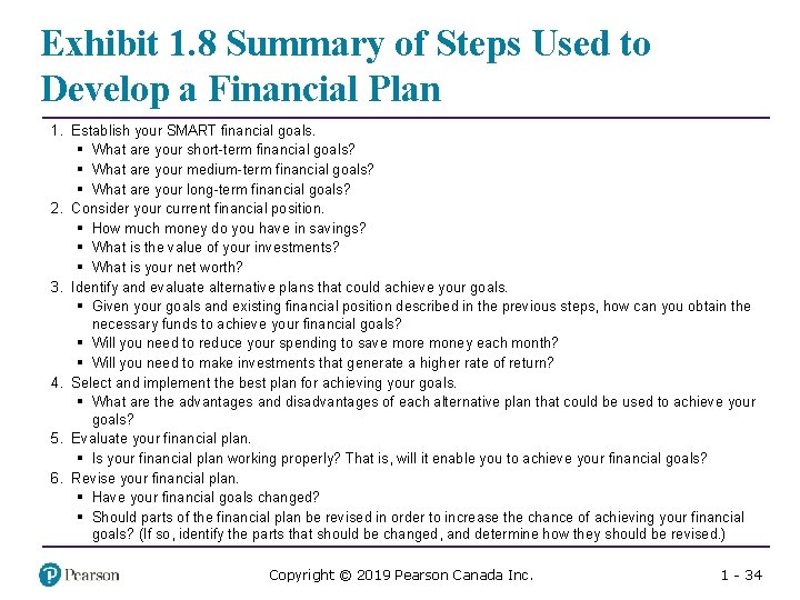 Exhibit 1. 8 Summary of Steps Used to Develop a Financial Plan 1. Establish