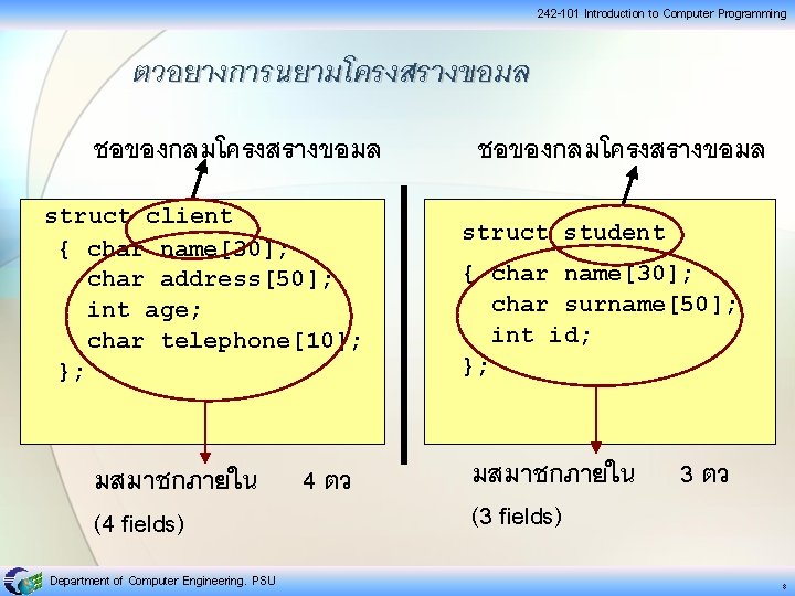 242 -101 Introduction to Computer Programming ตวอยางการนยามโครงสรางขอมล ชอของกลมโครงสรางขอมล struct client { char name[30]; char