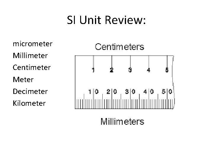 SI Unit Review: micrometer Millimeter Centimeter Meter Decimeter Kilometer 