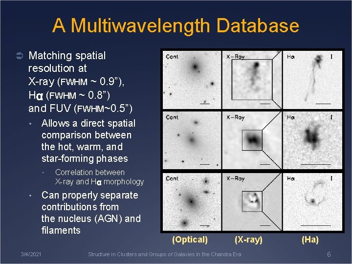 A Multiwavelength Database Ü Matching spatial resolution at X-ray (FWHM ~ 0. 9”), H