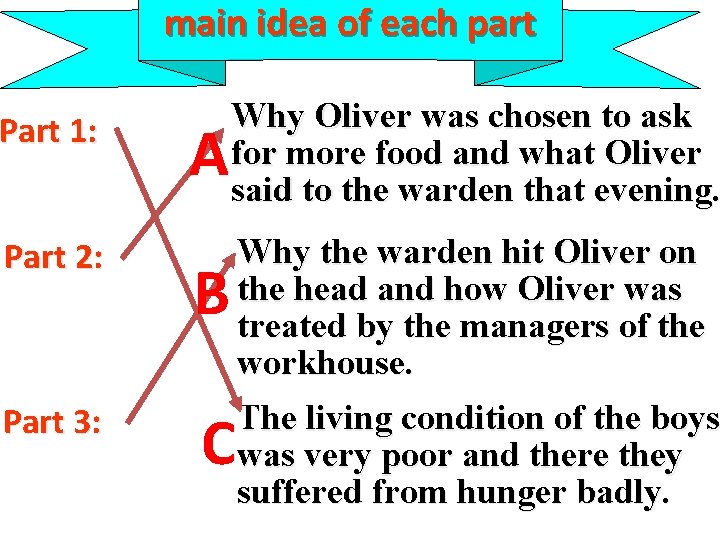 main idea of each part Part 1: Part 2: Part 3: A Why Oliver