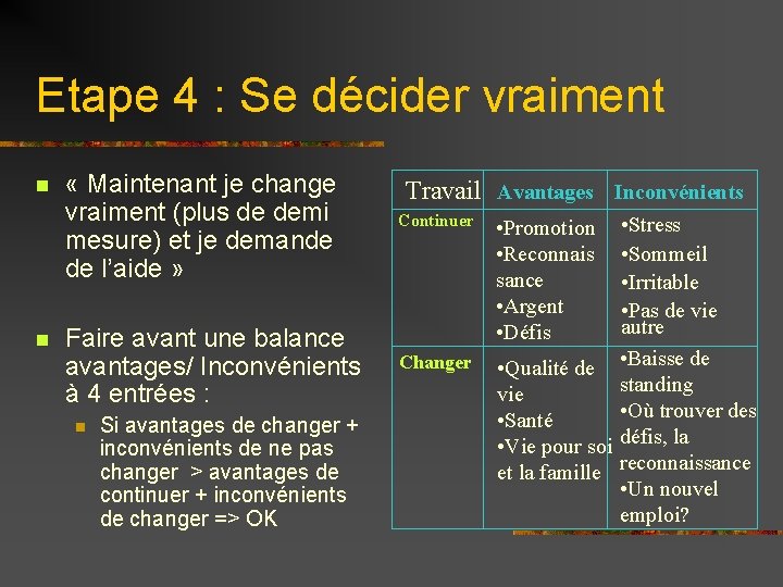 Etape 4 : Se décider vraiment n n « Maintenant je change vraiment (plus