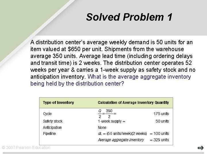 Solved Problem 1 A distribution center’s average weekly demand is 50 units for an