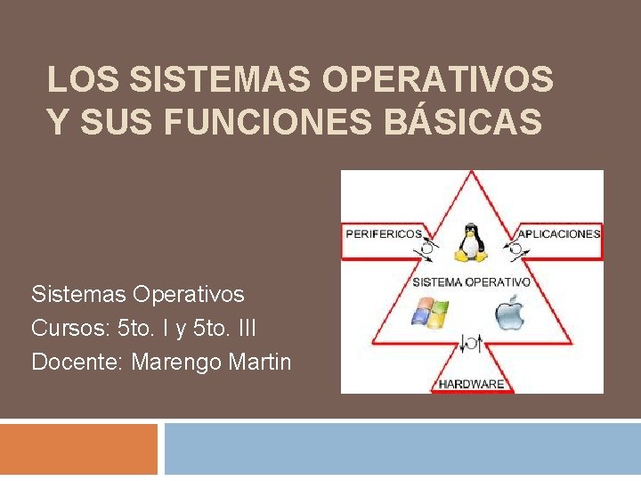 LOS SISTEMAS OPERATIVOS Y SUS FUNCIONES BÁSICAS Sistemas Operativos Cursos: 5 to. I y