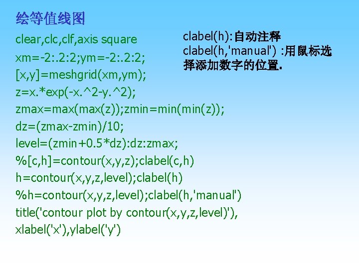 绘等值线图 clear, clc, clf, axis square clabel(h): 自动注释 clabel(h, 'manual') : 用鼠标选 择添加数字的位置. xm=-2: