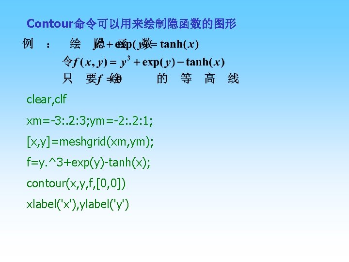 Contour命令可以用来绘制隐函数的图形 clear, clf xm=-3: . 2: 3; ym=-2: . 2: 1; [x, y]=meshgrid(xm, ym);