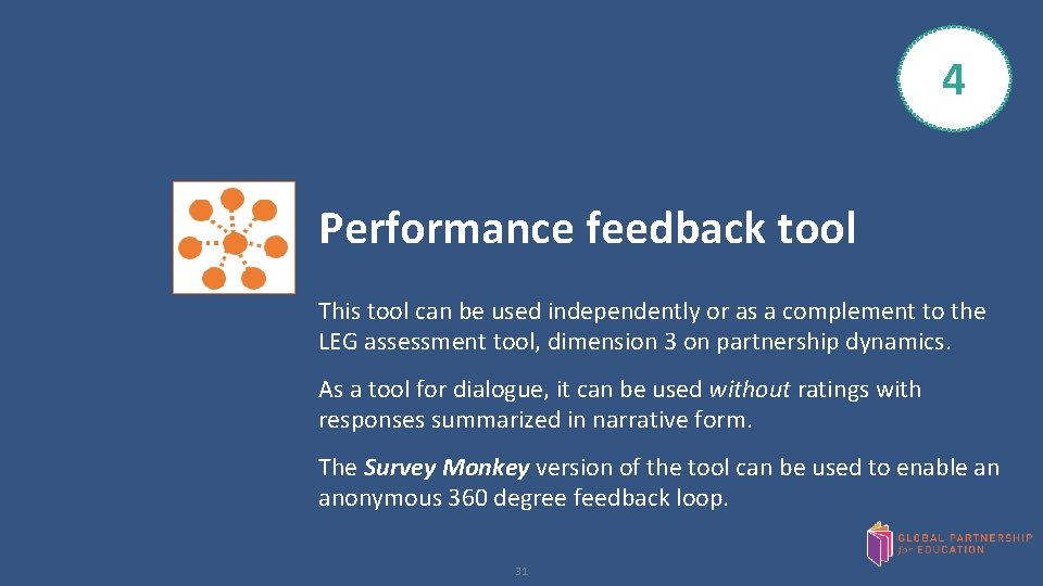 4 Performance feedback tool This tool can be used independently or as a complement