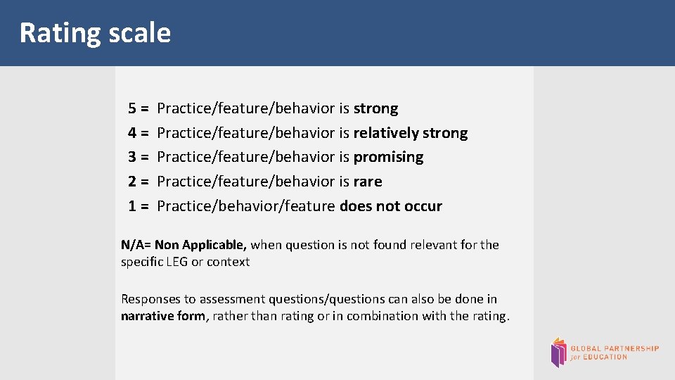  Rating scale 5 = Practice/feature/behavior is strong 4 = Practice/feature/behavior is relatively strong