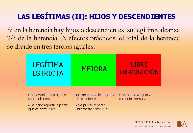 LAS LEGÍTIMAS (II): HIJOS Y DESCENDIENTES Si en la herencia hay hijos o descendientes,