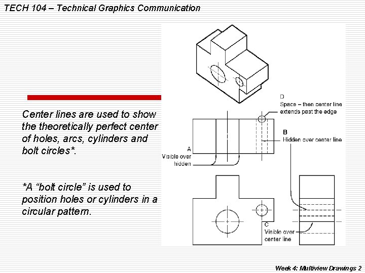 TECH 104 – Technical Graphics Communication Center lines are used to show theoretically perfect
