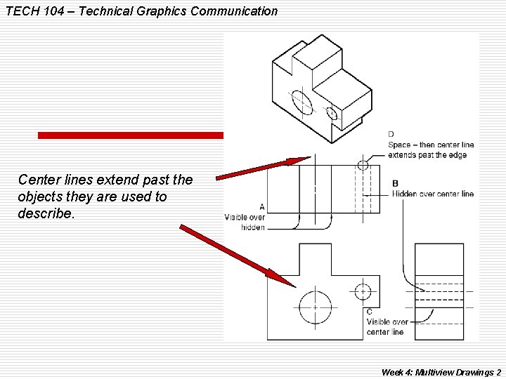 TECH 104 – Technical Graphics Communication Center lines extend past the objects they are