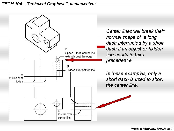 TECH 104 – Technical Graphics Communication Center lines will break their normal shape of