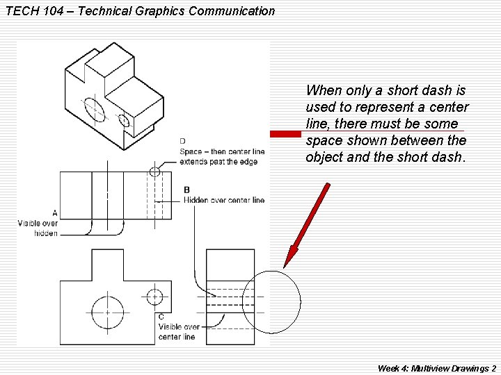 TECH 104 – Technical Graphics Communication When only a short dash is used to