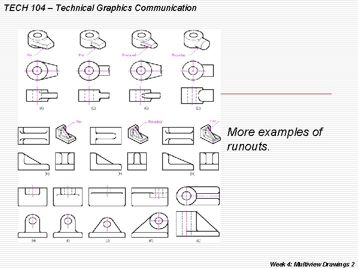 TECH 104 – Technical Graphics Communication More examples of runouts. Week 4: Multiview Drawings