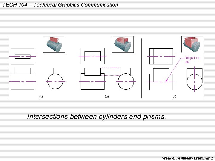 TECH 104 – Technical Graphics Communication Intersections between cylinders and prisms. Week 4: Multiview