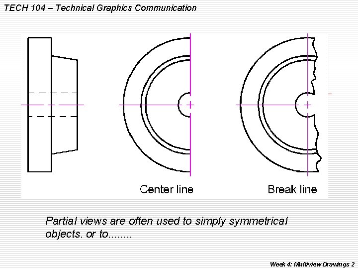 TECH 104 – Technical Graphics Communication Partial views are often used to simply symmetrical