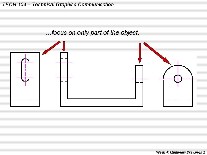 TECH 104 – Technical Graphics Communication …focus on only part of the object. Week