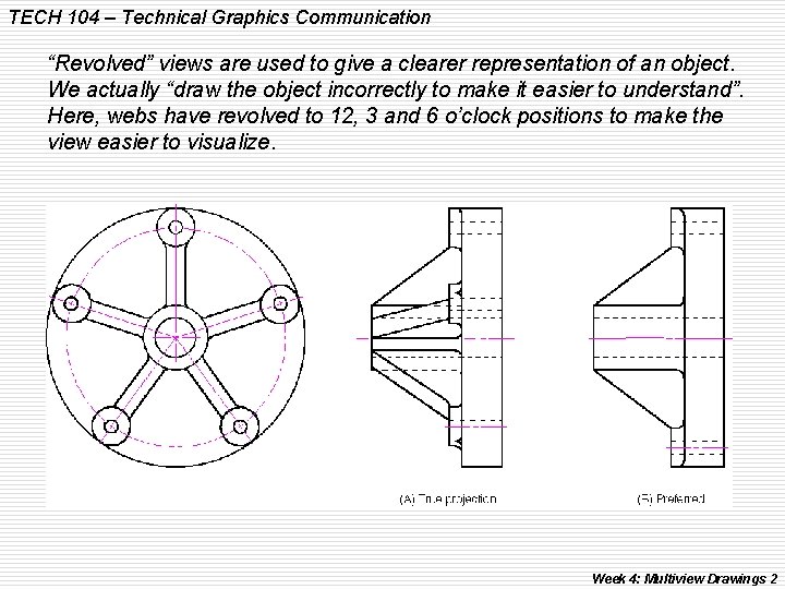 TECH 104 – Technical Graphics Communication “Revolved” views are used to give a clearer