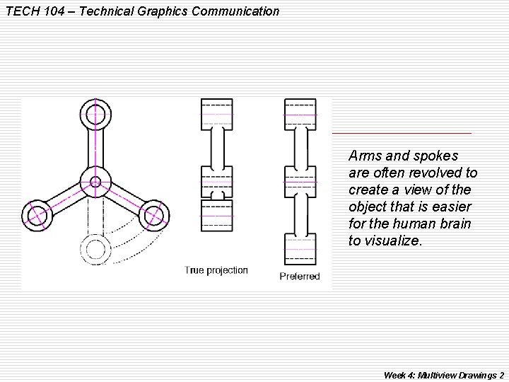 TECH 104 – Technical Graphics Communication Arms and spokes are often revolved to create