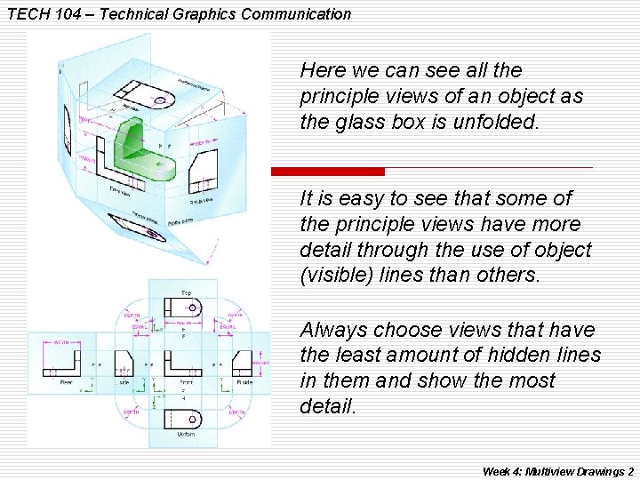 TECH 104 – Technical Graphics Communication Here we can see all the principle views