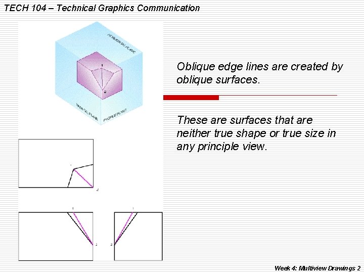 TECH 104 – Technical Graphics Communication Oblique edge lines are created by oblique surfaces.