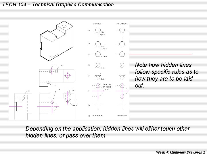 TECH 104 – Technical Graphics Communication Note how hidden lines follow specific rules as