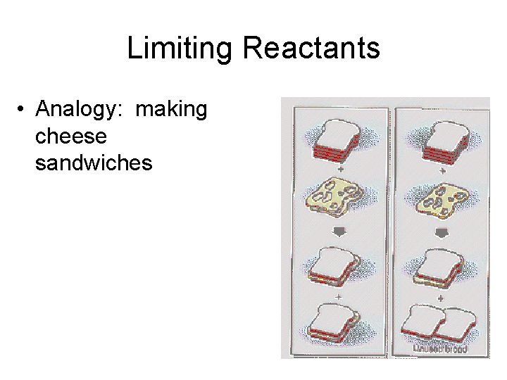 Limiting Reactants • Analogy: making cheese sandwiches 