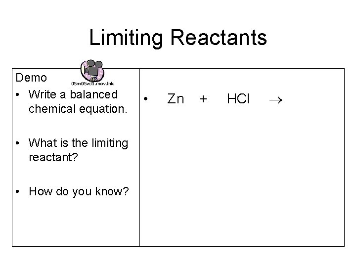 Limiting Reactants Demo • Write a balanced chemical equation. • What is the limiting