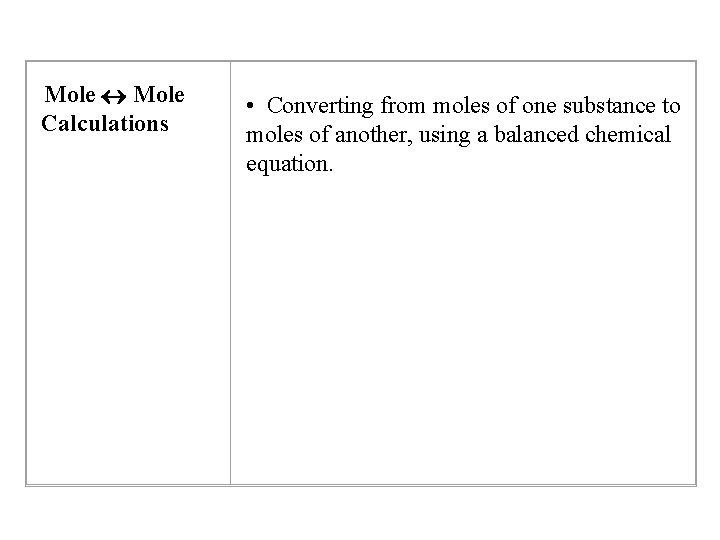Mole Calculations • Converting from moles of one substance to moles of another, using