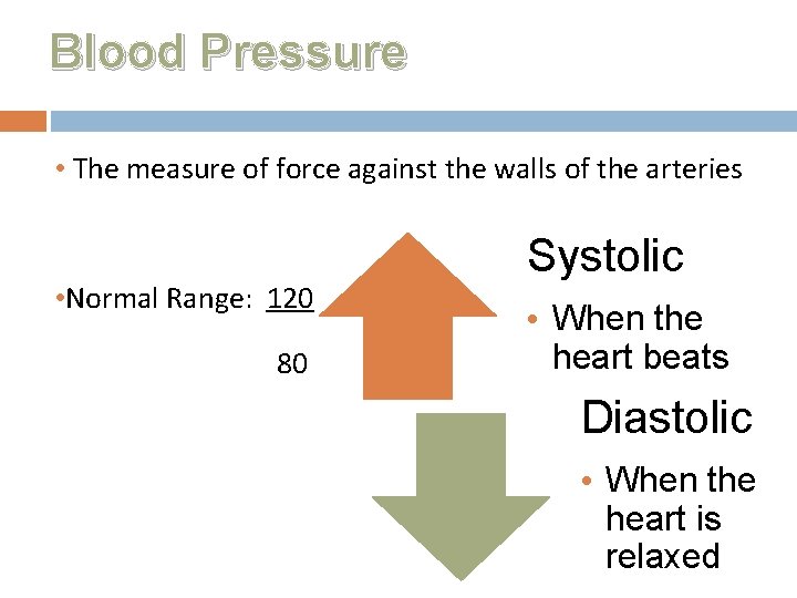 Blood Pressure • The measure of force against the walls of the arteries •