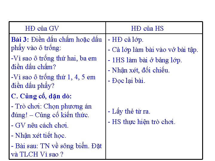 HĐ của GV Bài 3: Điền dấu chấm hoặc dấu phẩy vào ô trống: