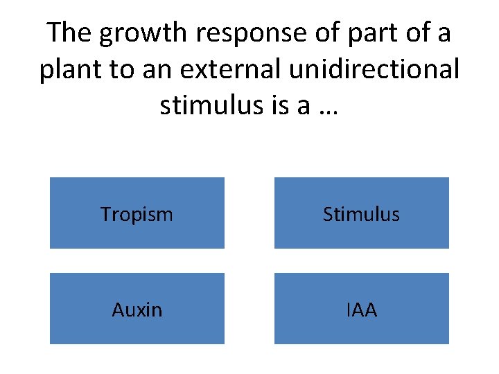 The growth response of part of a plant to an external unidirectional stimulus is