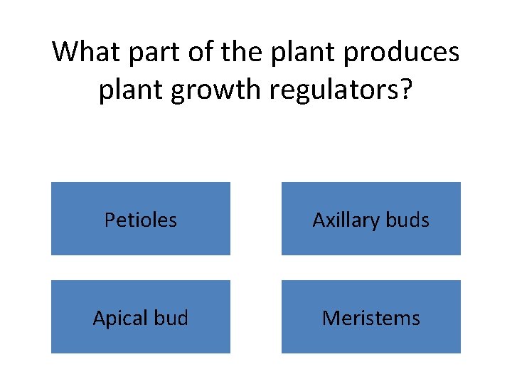 What part of the plant produces plant growth regulators? Petioles Axillary buds Apical bud