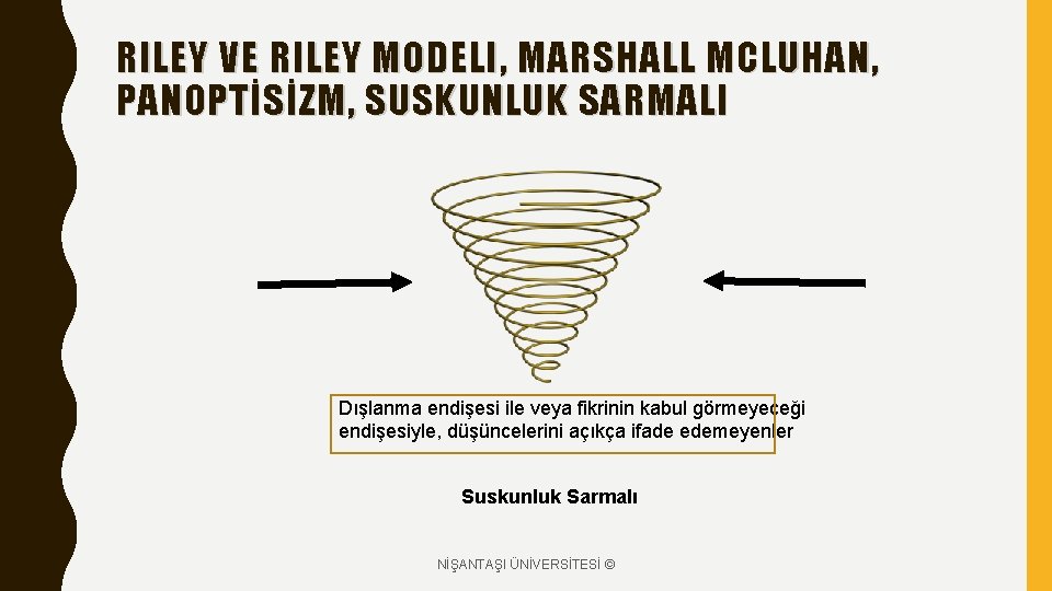 RILEY VE RILEY MODELI, MARSHALL MCLUHAN, PANOPTİSİZM, SUSKUNLUK SARMALI Dışlanma endişesi ile veya fikrinin