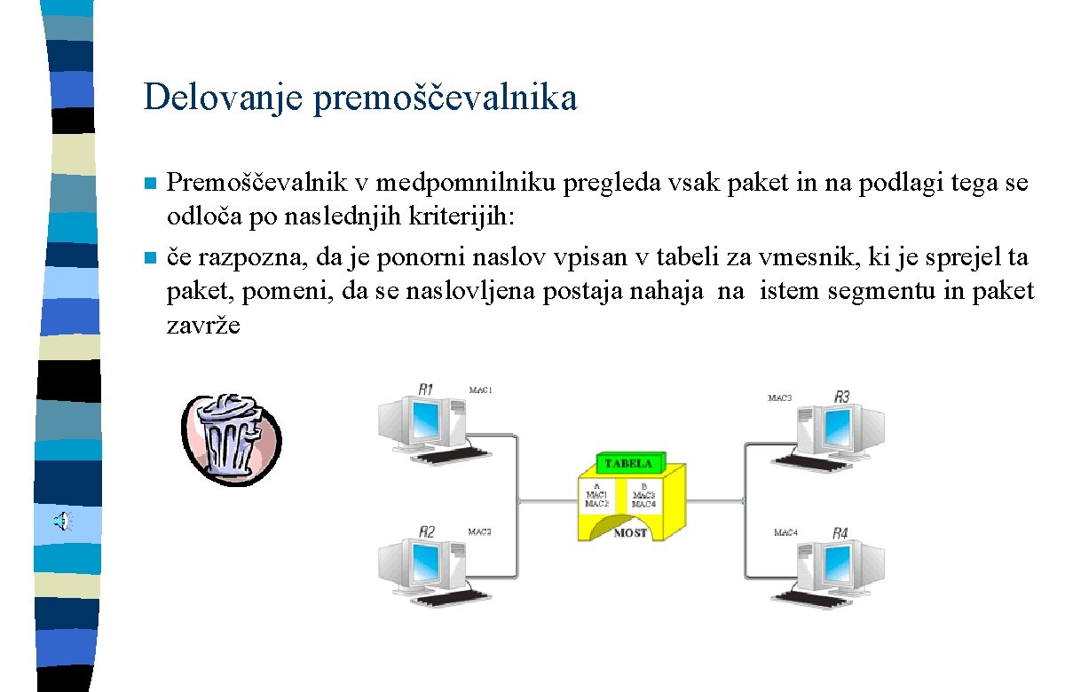 Delovanje premoščevalnika n n Premoščevalnik v medpomnilniku pregleda vsak paket in na podlagi tega