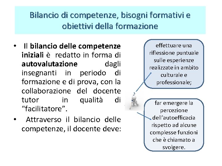 Bilancio di competenze, bisogni formativi e obiettivi della formazione • Il bilancio delle competenze Bilancio di competenze, bisogni formativi e obiettivi della formazione • Il bilancio delle competenze