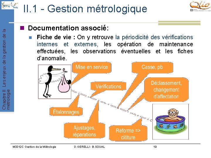 Chapitre II. Les enjeux de la gestion de la métrologie II. 1 - Gestion Chapitre II. Les enjeux de la gestion de la métrologie II. 1 - Gestion