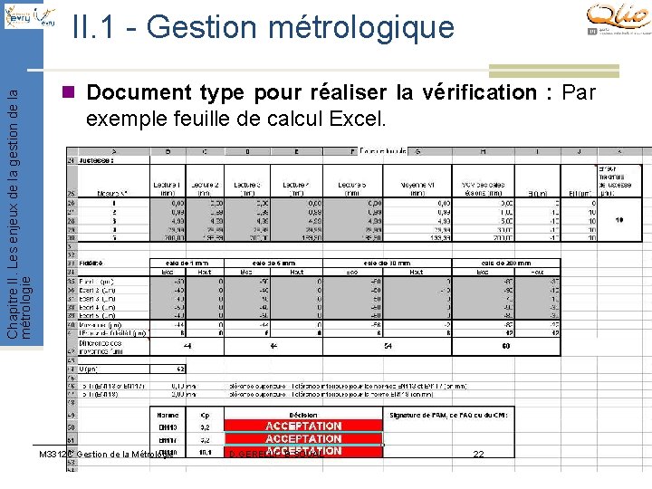 Chapitre II. Les enjeux de la gestion de la métrologie II. 1 - Gestion Chapitre II. Les enjeux de la gestion de la métrologie II. 1 - Gestion