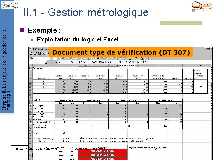 Chapitre II. Les enjeux de la gestion de la métrologie II. 1 - Gestion Chapitre II. Les enjeux de la gestion de la métrologie II. 1 - Gestion