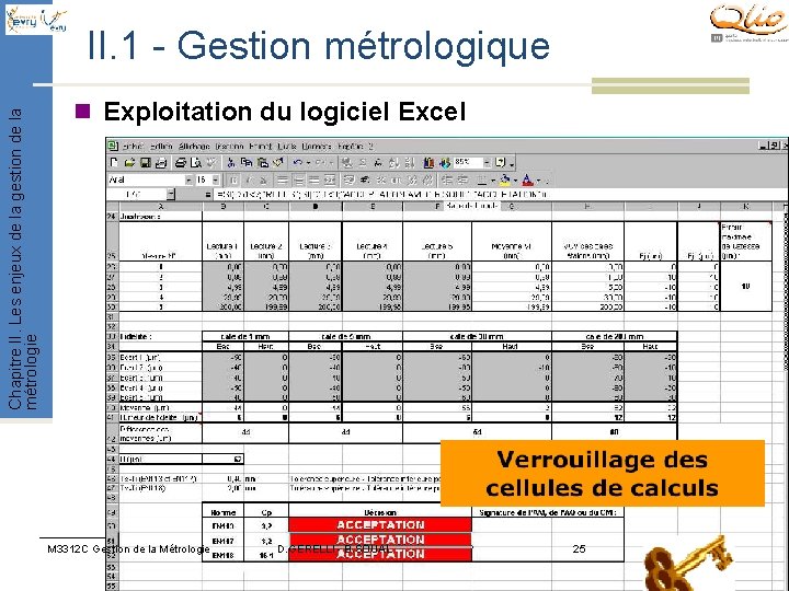 Chapitre II. Les enjeux de la gestion de la métrologie II. 1 - Gestion Chapitre II. Les enjeux de la gestion de la métrologie II. 1 - Gestion