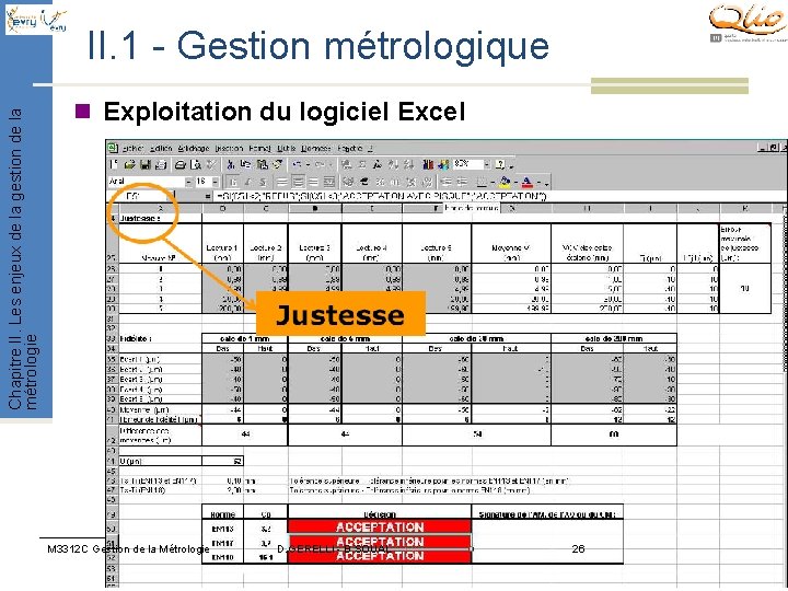 Chapitre II. Les enjeux de la gestion de la métrologie II. 1 - Gestion Chapitre II. Les enjeux de la gestion de la métrologie II. 1 - Gestion